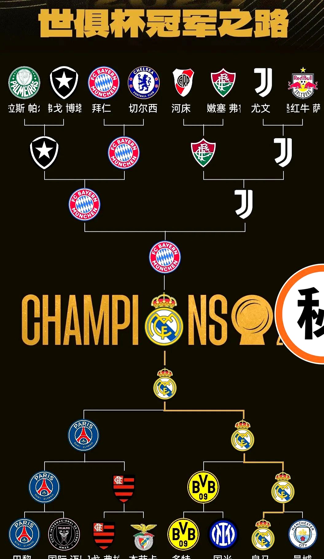 里程碑夜！巴塞罗那造点机会，欧超杯今晚刷纪录，更衣室稳定，阵容厚度经受考验 -凯发在线入口