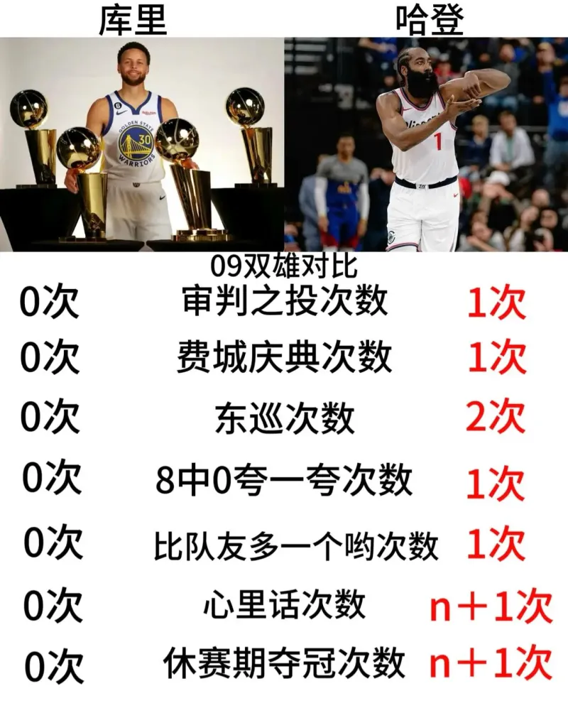 NBA季后赛关键时刻走向成谜；巴塞罗那外线爆发；话题不断；控场能力受关注的简单介绍-凯发国际